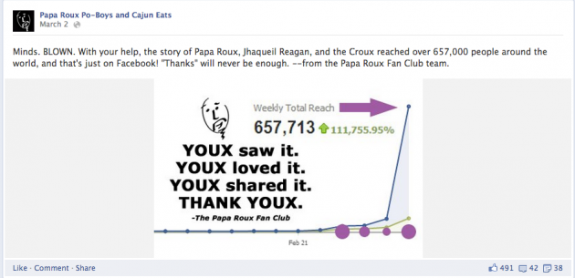 Papa Roux Facebook Community