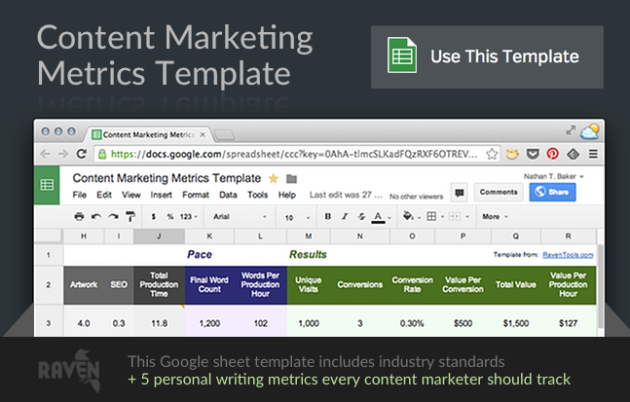 content-marketing-metrics-template