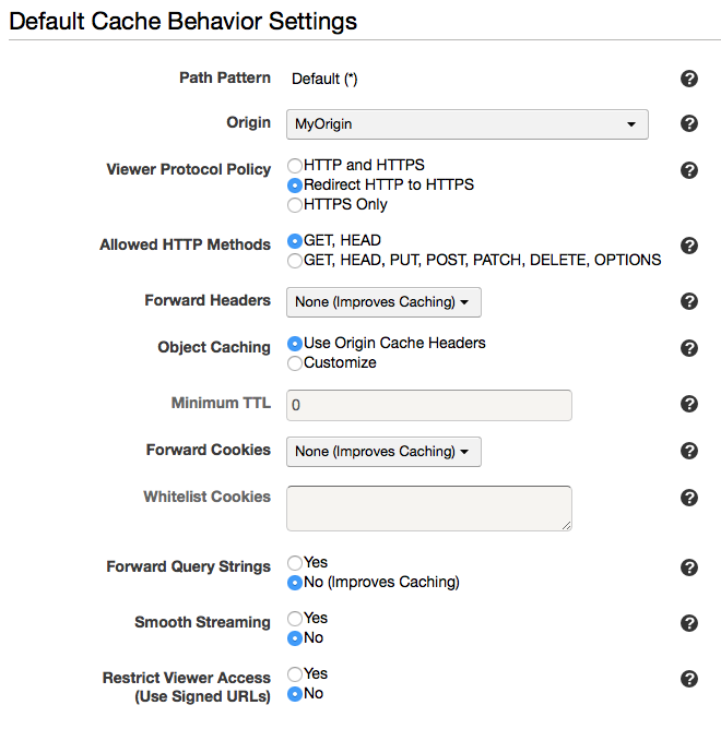 CloudFront Cache Settings